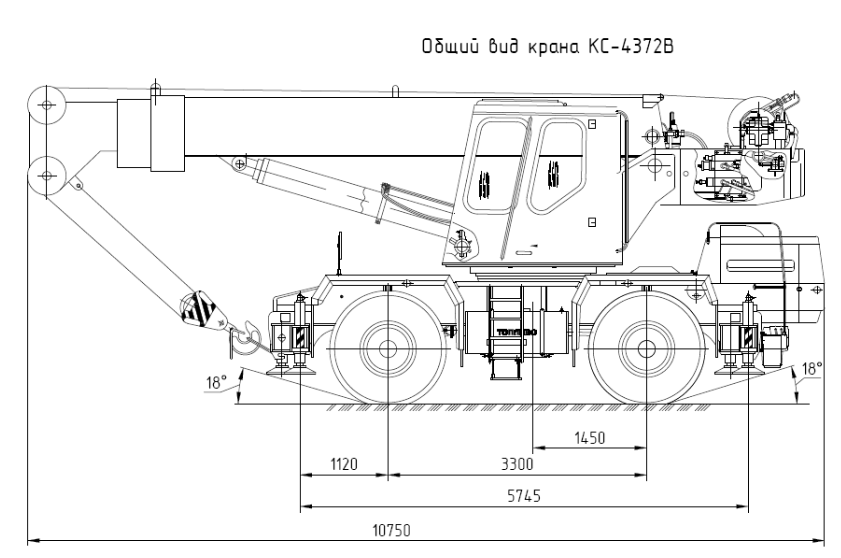 Схема автокрана вид сверху - 95 фото